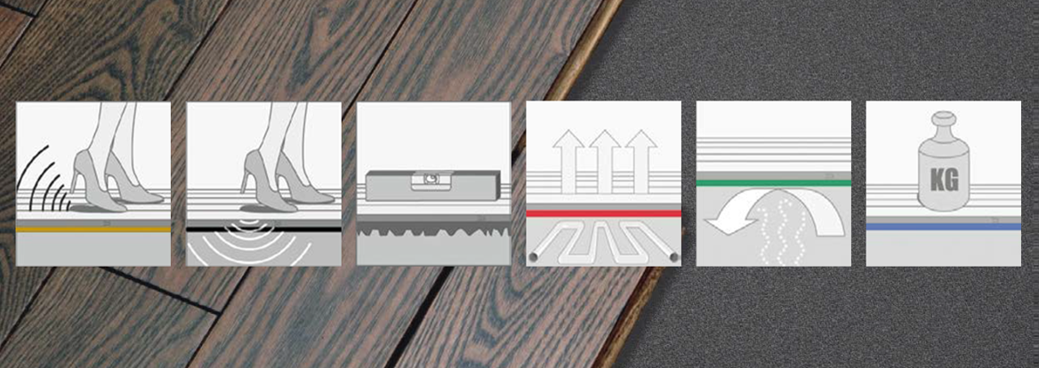 Подложка под ламинат ППЭ Polifoam